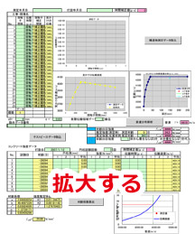 強度
