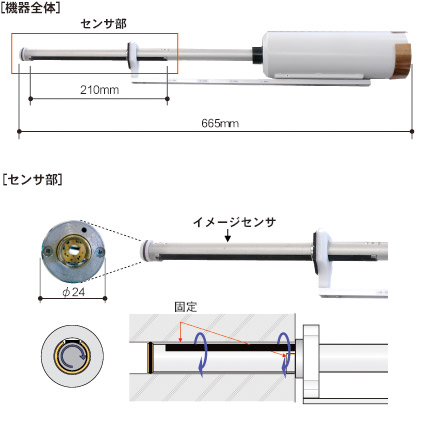 棒状スキャナー スティックスキャナー SS-3