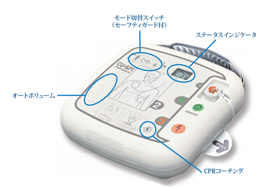 AED  CU-SP1